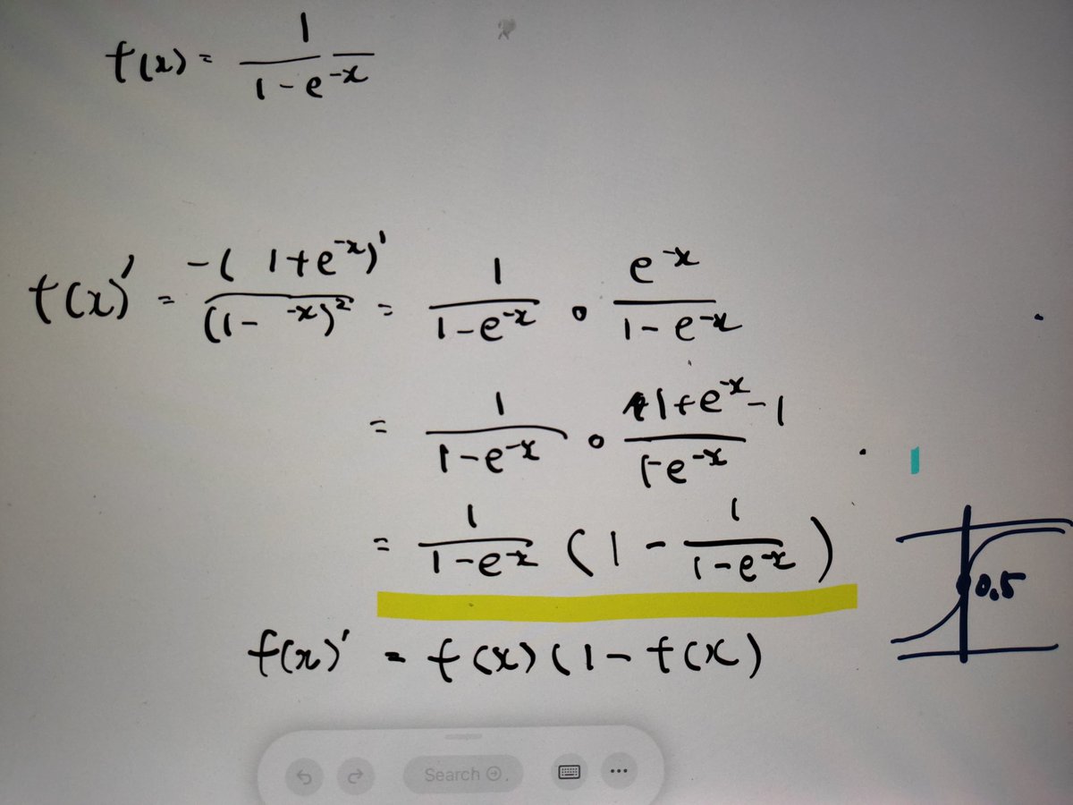 StudyVlog3's tweet photo. #シグモイド関数
#機械学習
#MachineLearning https://t.co/Jb0fIR0XjC