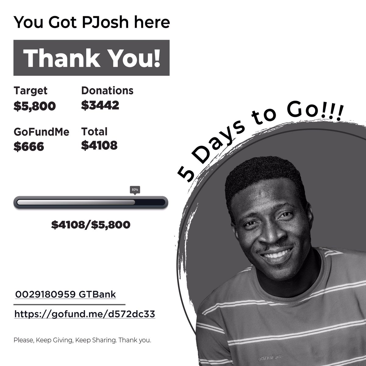 P_joshuapeters's tweet photo. This is how far we’ve come!

I’m grateful for your help, but I could use a little more. 

Please share and give as soon as this crosses your TL.🙏

#HelpPJoshGetToVillanova https://t.co/jnS3m7skGD