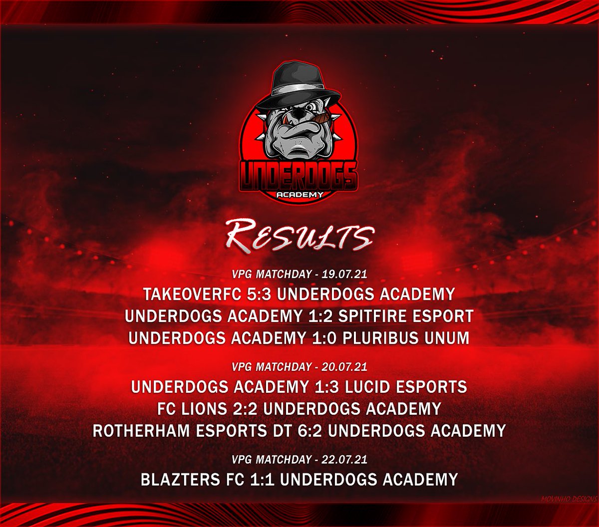 Our results from this week:👇
<a href="/OfficialVPG/">Virtual Pro Gaming</a> 
Graphics by <a href="/xMovinho_/">xMovinho 🇩🇪</a>