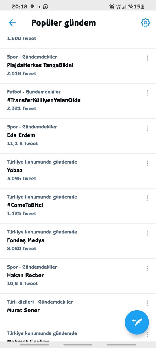 izzetsalti's tweet image. 🧡🧡🧡 #CometoBitci