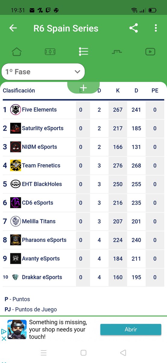 R6 Spain Series tweet media