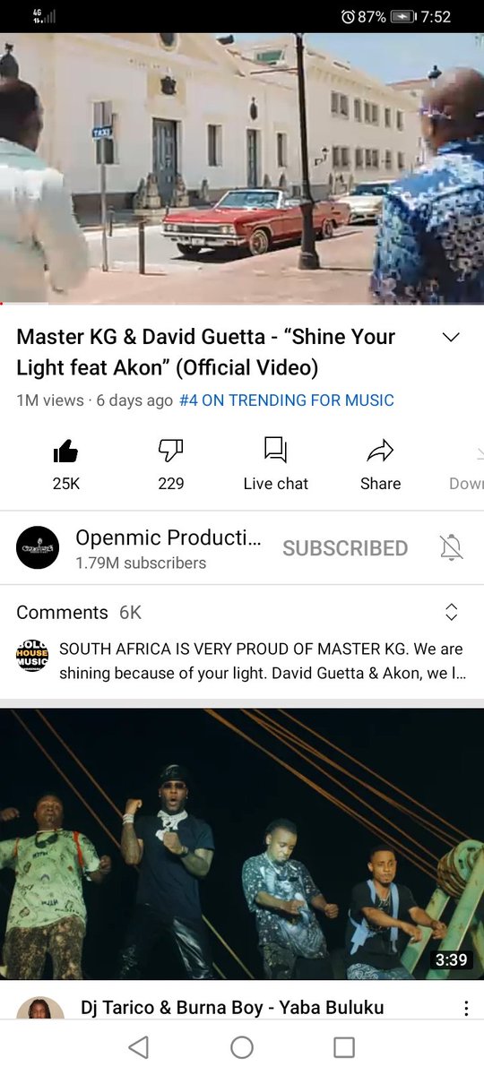 TaeloTlomatsane's tweet photo. @MasterKGsa wavhorineeπππβΌοΈπ₯π₯π₯β€οΈ 1 Million Views π₯ #MasterKgVideo #ShineYourLightVideo https://t.co/uBMuaH0Pqz