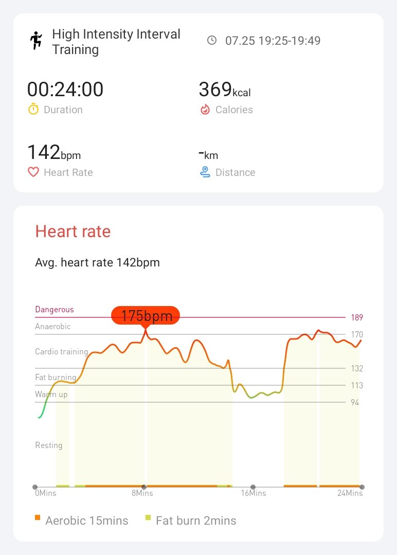 Day 6 ✓ <a href="/Mobvoi_Official/">Mobvoi_Official</a> #hiitchallengewithTicWatchE3