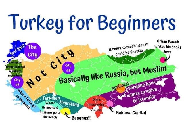 sakutaweeb's tweet photo. #ülkemdeSığınmacıİstemiyorum Turkey in a nutshell. https://t.co/B5Y1oIaK9p