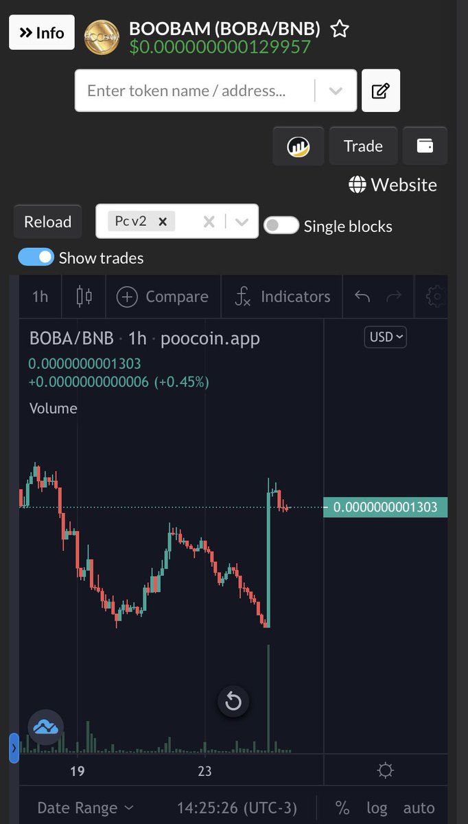 boobamtoken's tweet photo. those who wait always reach… and our time is coming… every day a new surprise… #Binance #boobam #boobamtoken #bsc #BSCGems #cryptocurrencies #CriptoGiveaways #AirdropCrypto @elonmusk https://t.co/aZRJchsZpA