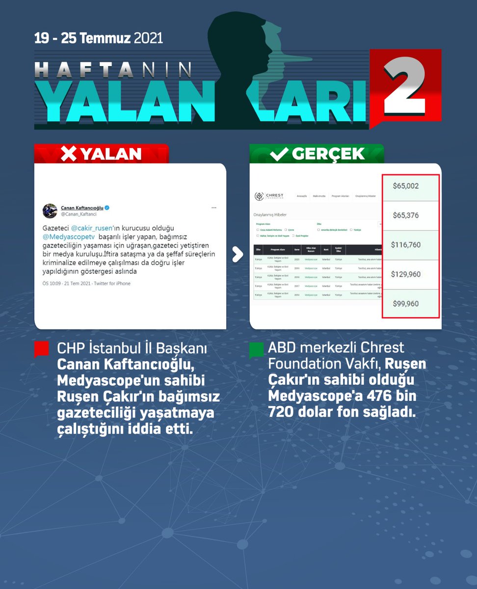 Ak Kadın Araban🇹🇷 tweet media