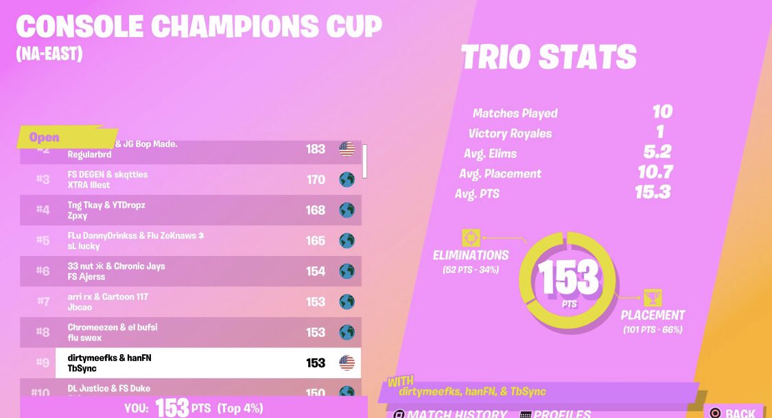 TSEFriendGroup's tweet photo. GL to @AusafSZN @hanXBL_ @TbSync @hanXBL_ in finals. 🐐 https://t.co/qmwNlWUKFi