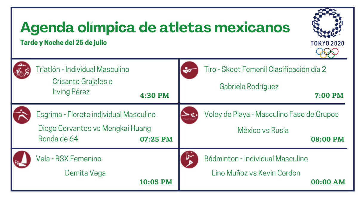 Olimpismo Mexicano tweet media