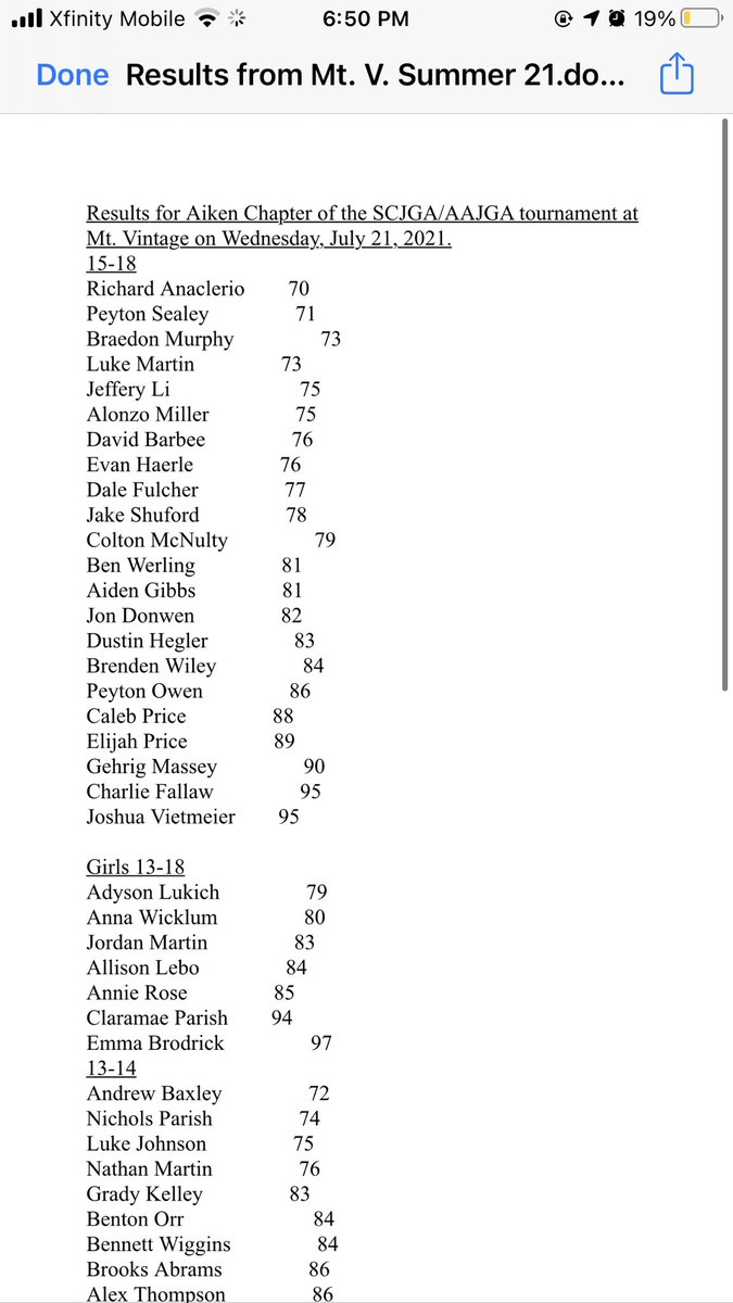 SealeyPeyton's tweet photo. Results from SCJGA Tournament at Mt. Vintage Golf course. Shot a 1 under, 71, with a runner up finish. https://t.co/MErGydkcYL