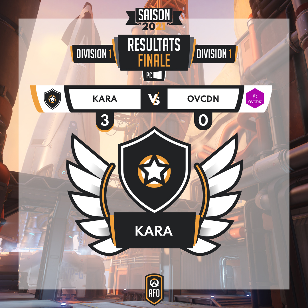 🏆BRAVO A KARA🏆
✨Nous avons un CHAMPION du Overwatch All For One 2021 PC🔥
👏Félicitation à toute l'équipe ! C'était un match incroyable🎉
🤗GG à OVCDN qui s'est bien battu !
👋A très vite
#AllForOne2021, #Finale, #PC, #Overwatch, #OverwatchAllForOne, #Esport