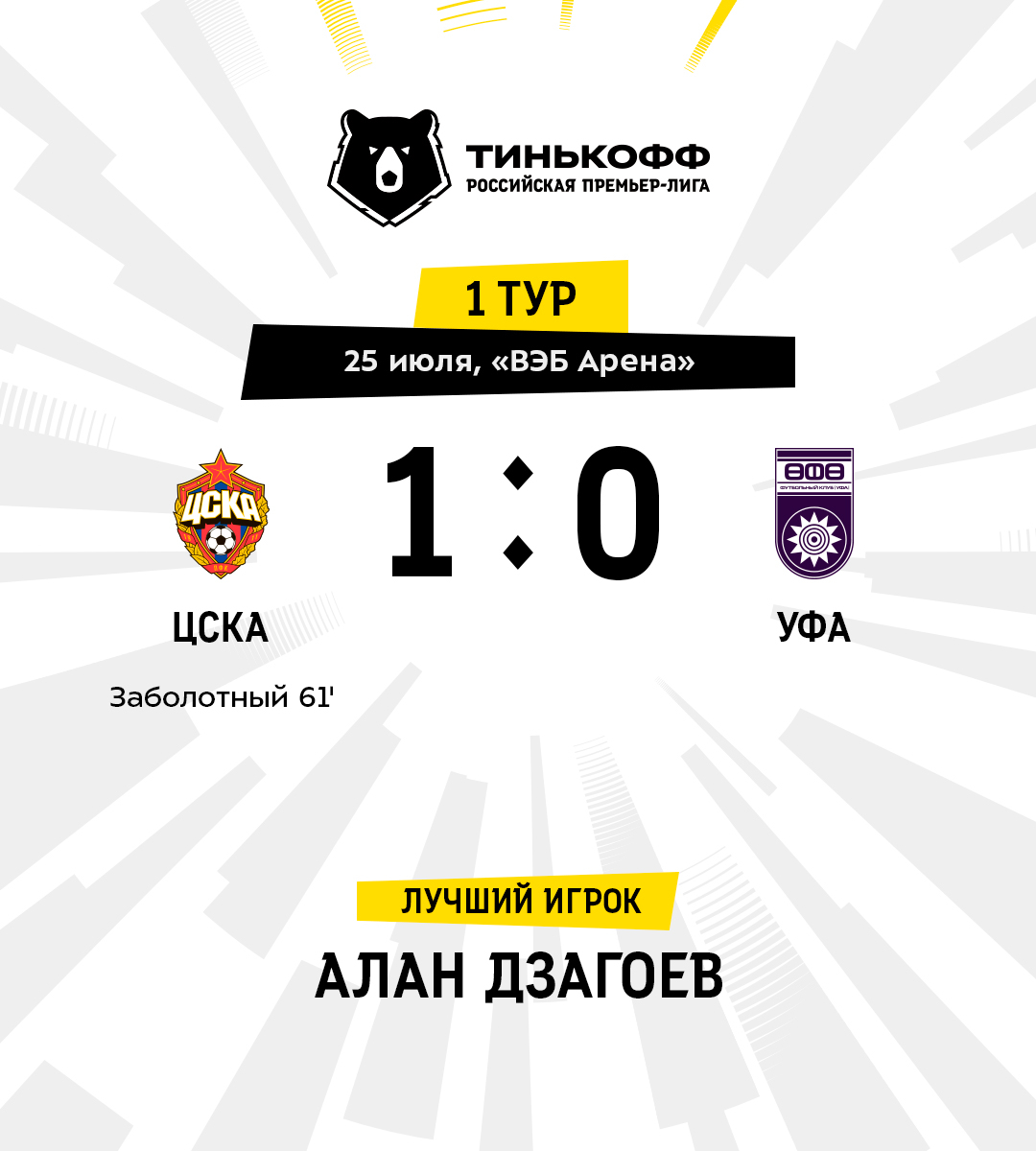 Тинькофф Российская Премьер-Лига on Twitter: "🔴🔵 Гол Антона Заболотного ...
