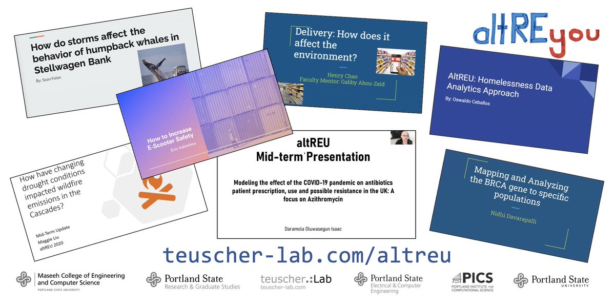 teuscherLab's tweet photo. Great mid-term presentations, altREU interns! https://t.co/XlWW4tHvtI #altreu #undergraduate #research https://t.co/gWwOKiCiAu