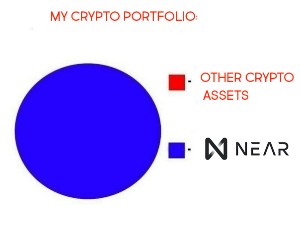 RobinSwink2's tweet photo. @OpenWebSandbox  @NEARProtocol meme11 https://t.co/th6ipOzjoM