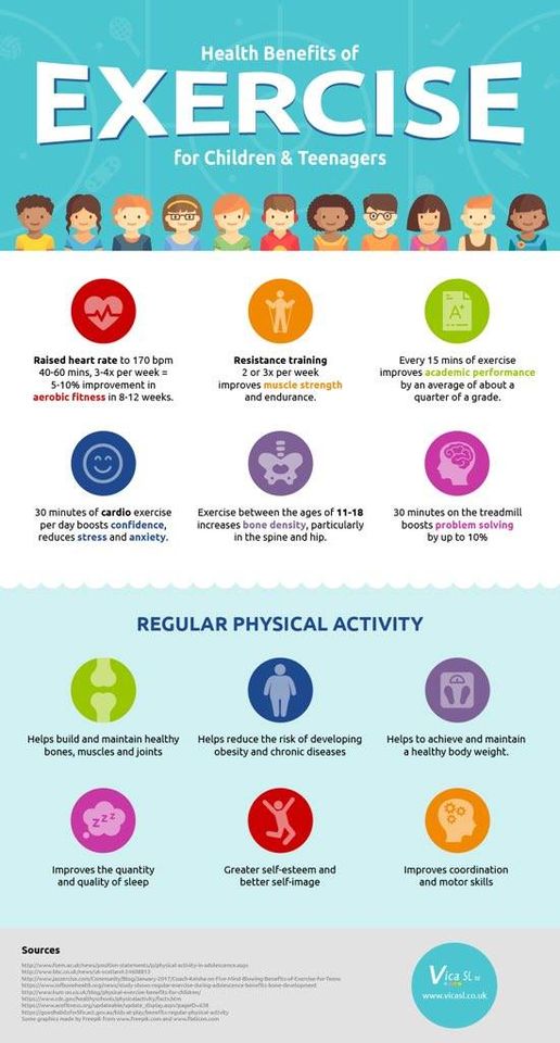 A good reminder of the health benefits of exercise - for children and teens! RT @NHSLPaedsPT #kidshealth #exercise #physed #pe #kidsfitness #fitkids #physicalactivity