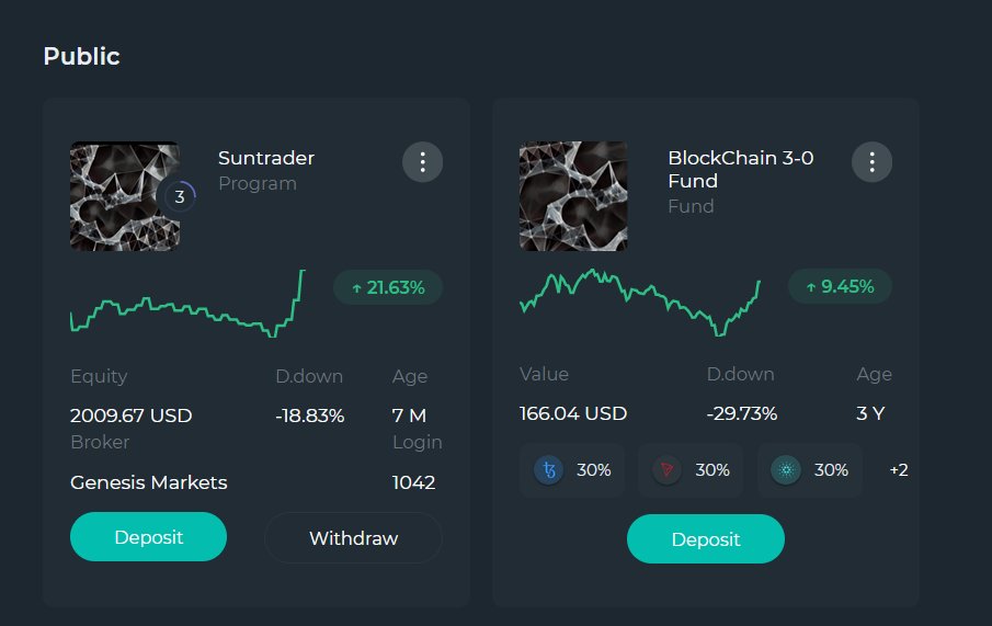 suntrader6 tweet picture