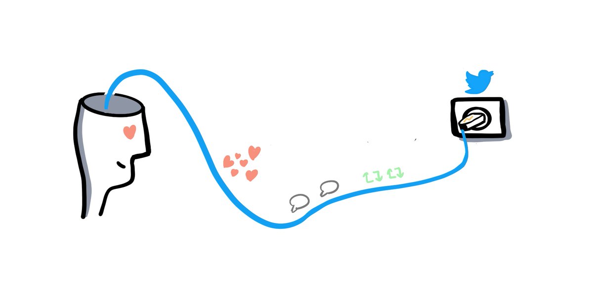 ob_visualizes's tweet image. My reward systems (along with many of yours) have clearly been plugged into the bird app today 🤓 and was powered by your love 

My dopamine systems are grateful to you ;)