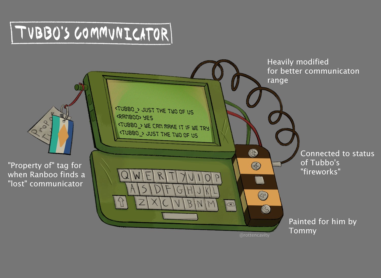 Cavity Minecraft on Twitter: 