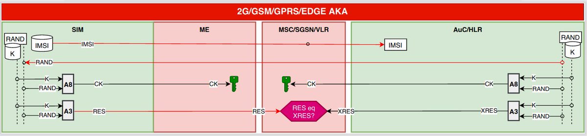 Denis Laskov 🇮🇱 tweet media