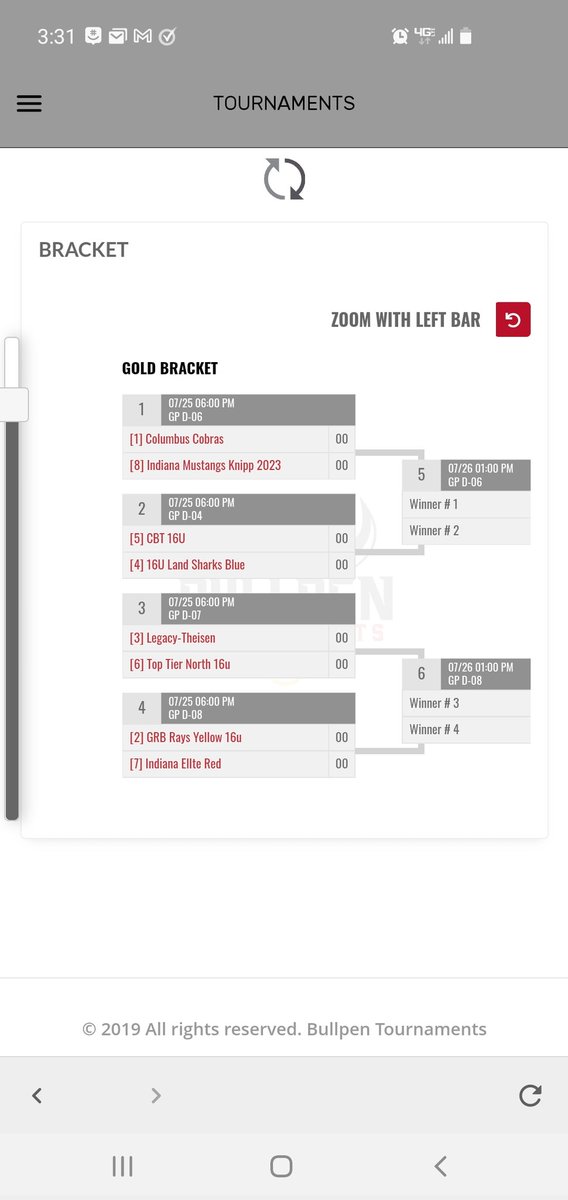 ULandsharks's tweet photo. 182 Teams on Thursday now there's just 8. @ULandsharks #4 Seed at #ABCTournament #GoldInvite
@Bullpenevents @PBRIndiana @PBR_Uncommitted 
#0and0
#BestVersionOfUs https://t.co/2SQzBk5WYf