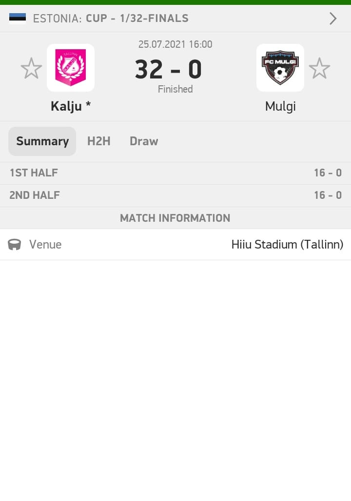 FACupFactfile's tweet photo. Estonian Cup result today --- who's going to better than in the Extra Preliminary Round of the #FACup in a couple of weeks?
#FACup150
https://t.co/XPde6dwC4R
#ChallengeSet #KaljuFC https://t.co/zOgzRNo6BU