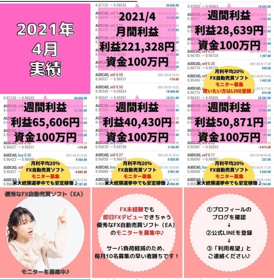 朝は利益チェック～💕 

コツコツしっかり利益出てるのが 
良いんですよね🙆‍♀️ 
👉instagram.com/marina___55___