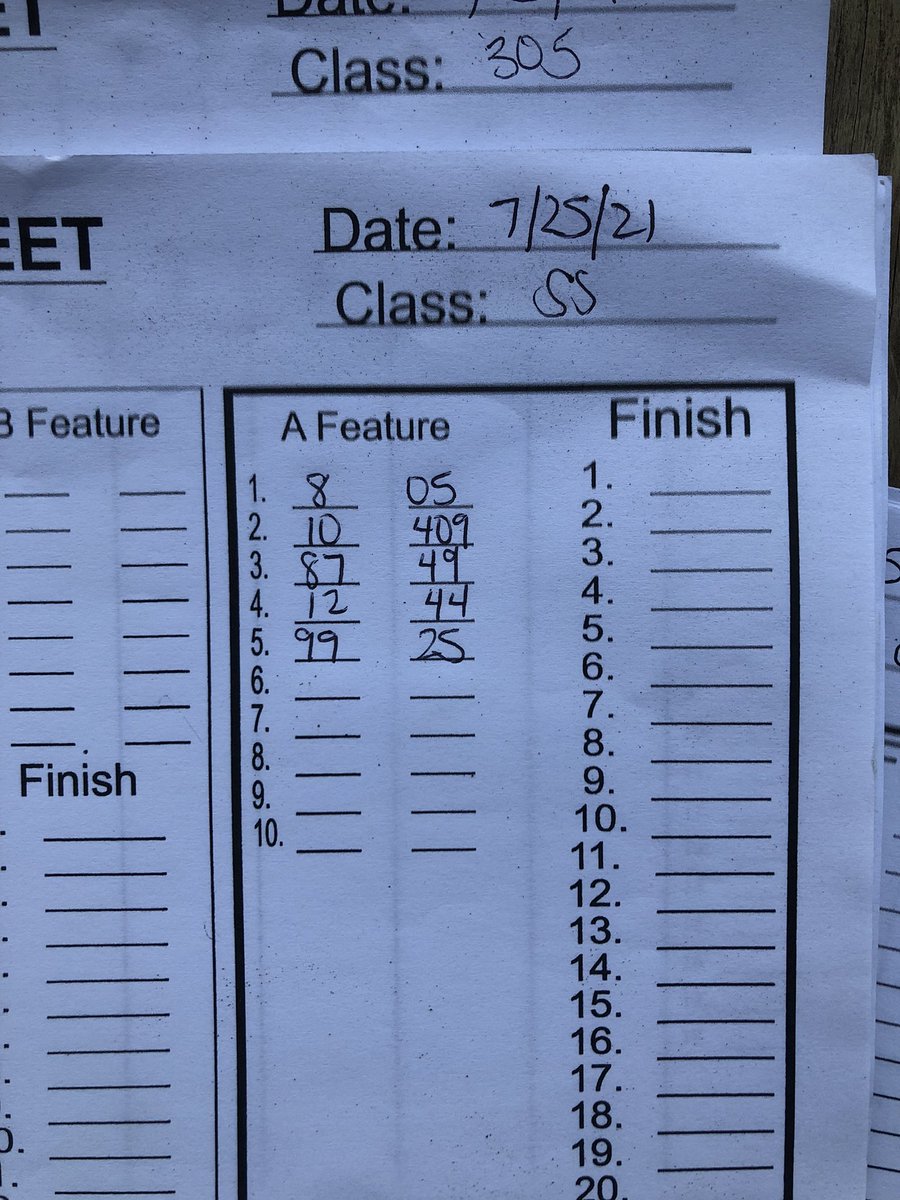 Feature line ups for tonight!