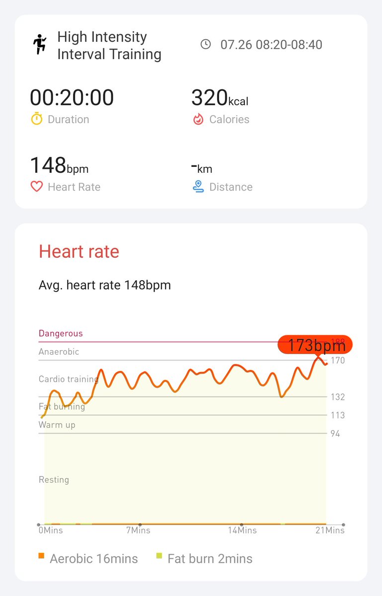 Day 4 - Great start to the working week!
<a href="/Mobvoi_Official/">Mobvoi_Official</a> #hiitchallengewithTicWatchE3 
<a href="/Boot88393732/">Boot</a> <a href="/canadian_ws/">1 Canadian & Deals</a> <a href="/jojo88667177/">Adam</a>