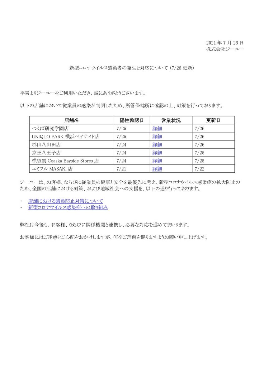 エクシア 横浜市金沢区 Gu ジーユー ユニクロパーク横浜ベイサイド店の従業員が新型コロナ感染 Uniqlo Park エクシア 横浜市金沢区 Gu ジーユー ユニクロパーク横浜ベイサイド店の従業員が新型コロナ感染 Uniqlo Park