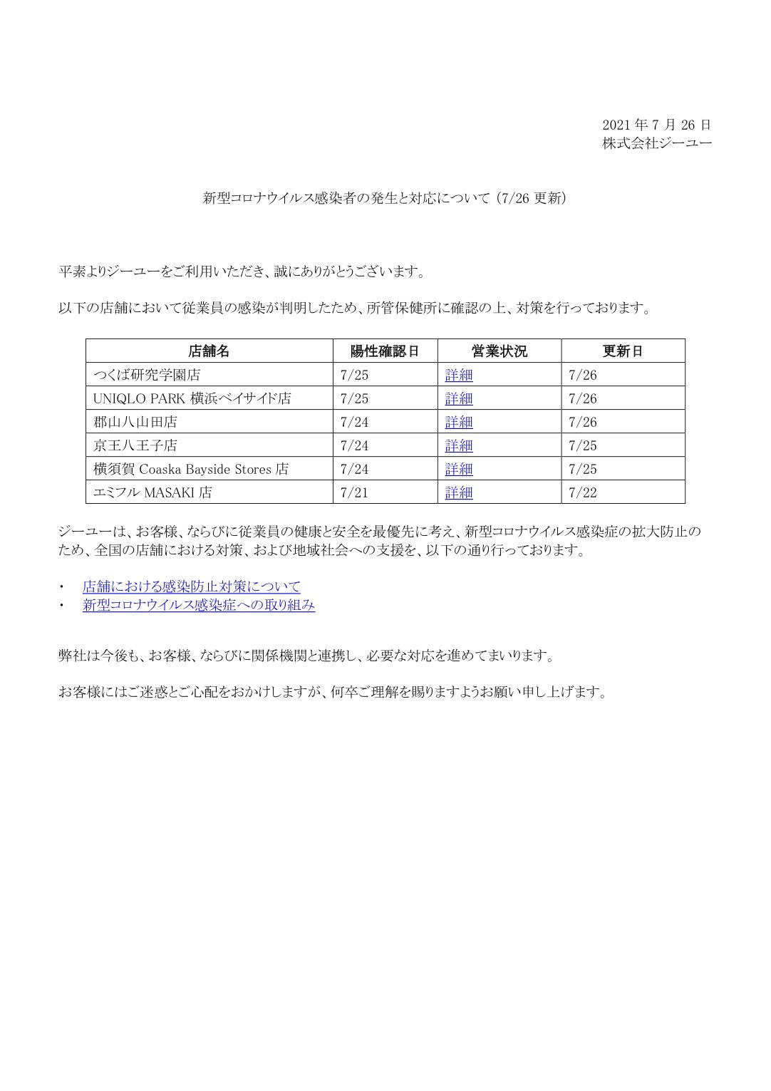 エクシア 横浜市金沢区 Gu ジーユー ユニクロパーク横浜ベイサイド店の従業員が新型コロナ感染 Uniqlo Park T Co Trphtdak0x Twitter