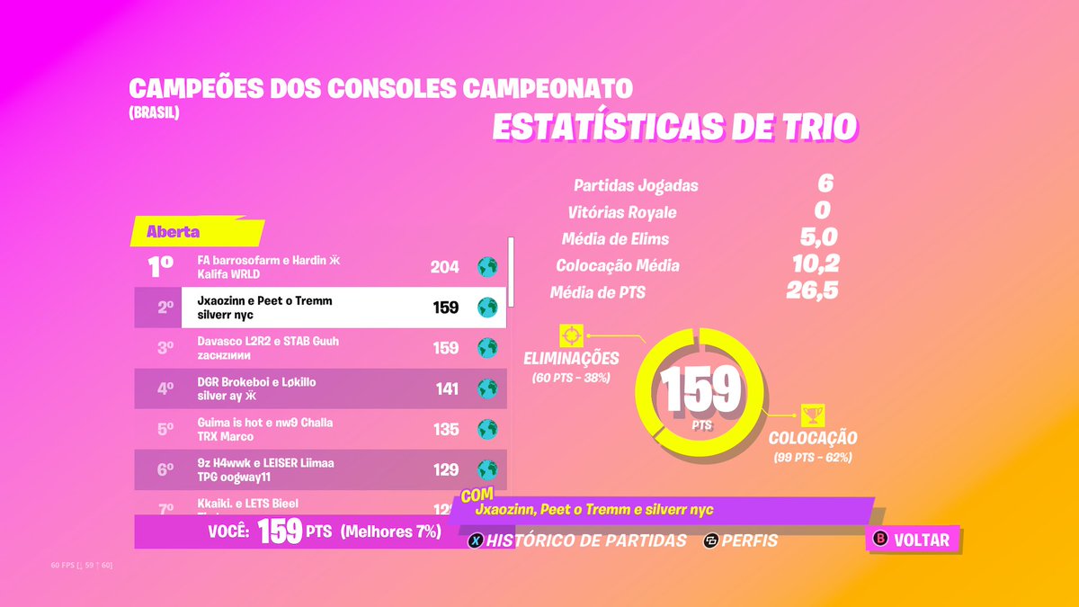 Peet o Trem tweet media