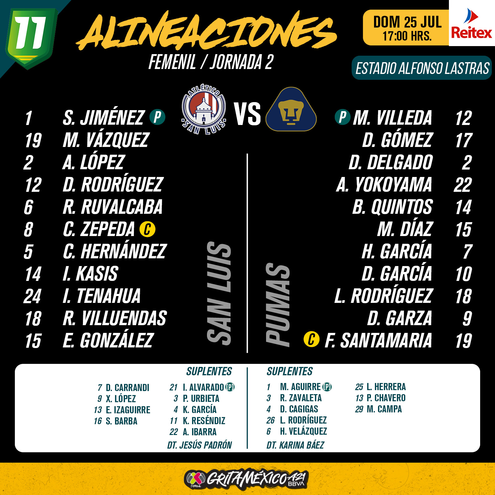 Alineaciones del Atlético de San Luis Femenil vs. Pumas Femenil