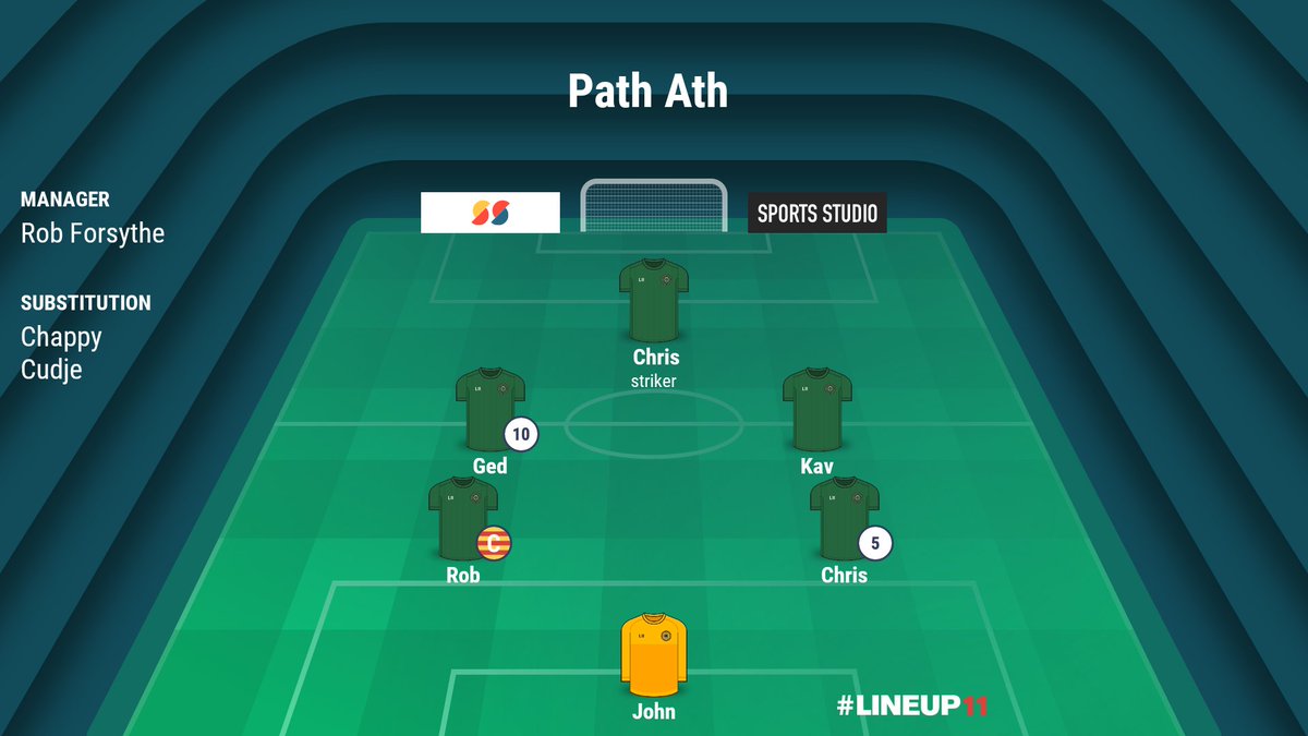 Path_Ath_FC's tweet photo. #CouldntBeArsedDoingTeamSheetsButItsSummerHolidaysNowSoMayAsWell #SocialMediaPresence #GreenMachine #MostHandsomePlayersAreInjured https://t.co/uJXe80Y7k7
