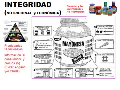 MarcoAPinoM's tweet photo. STATUTES
ARTICLE 1 #CodexAlimentariusCommission shall, ... to the implementation of the Joint FAO/WHO Food Standards Programme, the purpose of which is:
(a) *protecting the health of the consumers* and *ensuring fair practices* in the food trade; https://t.co/eUUdTo8JG6