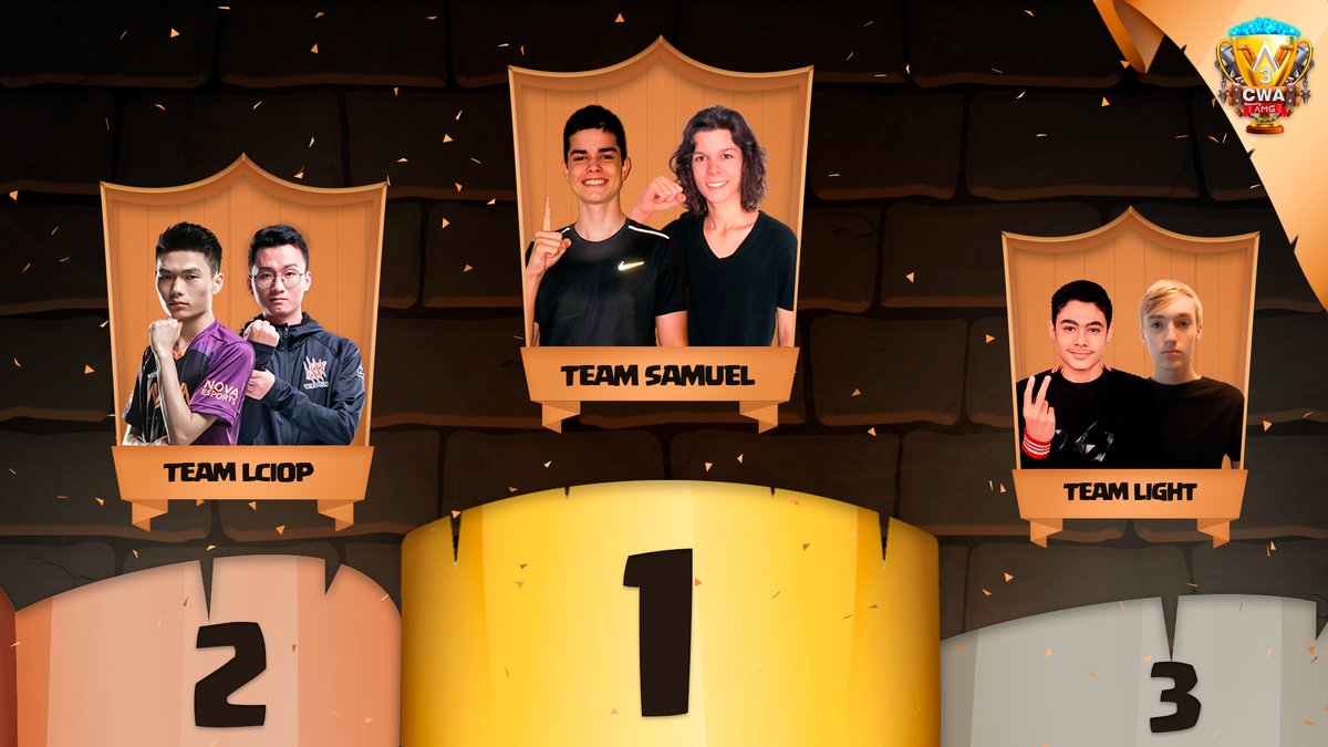 EsportsRoyaleEN's tweet photo. 🏆 @CWA Cup 🏆 Grand Final
The 🇧🇷 duo @Samuel_Bassotto and @lucasxgamercr_ take the win and are the @CWA Cup Winners! 👑
🥇 @Samuel_Bassotto + @lucasxgamercr_
🥈 @LciopCRC + @Higher_CR
🥉 @MohamedLightCr + @bobtherockcr
#CWACUP3GrandFinale https://t.co/NFByB9cWW5