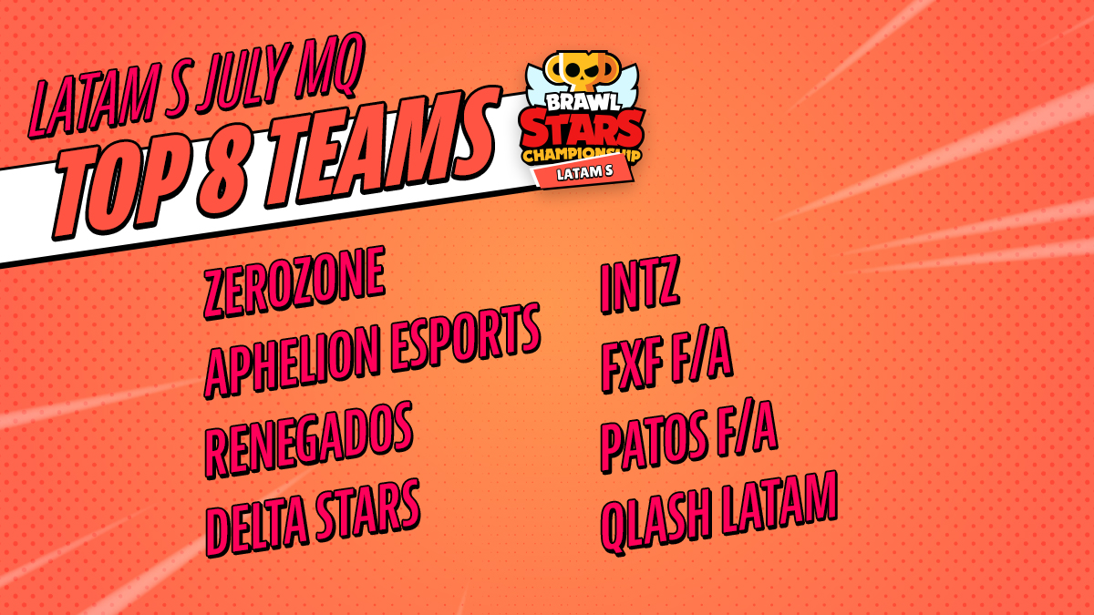 Give it up for the LATAM S Top 8 Teams! 🥳🎉📣 Don’t miss the LATAM S Monthly Finals on August 15 at 7:00PM UTC! 💪
#BSC2021