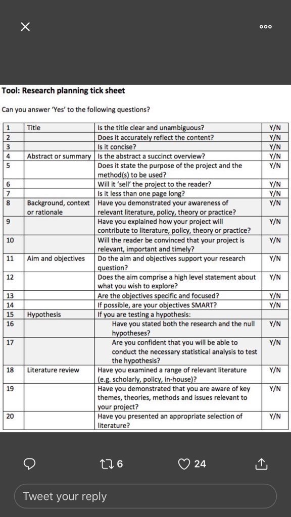SaudiAcademics's tweet photo. 📍| أبرز السمات العلمية لمخطط الرسالة ( Proposal ) التي يركز عليها المشرف الأكاديمي https://t.co/V1UNEfE8hZ