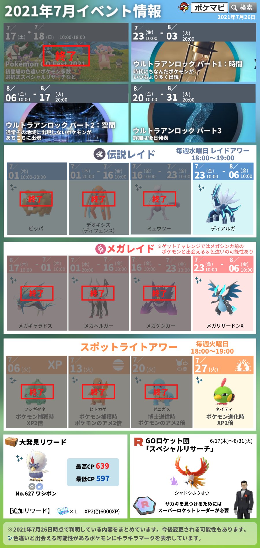 ポケモンgo攻略情報 ポケマピ 今週のイベント A 7 27 火 スポライ ネイティ 進化時xp2倍 Gbl8 ハイパー ハイパーリミックス 始 28 水 ディアルガレイドアワー 8 14 土 午前2時 8 17 火 午前2時 特別な週末のボーナス この日までにエーフィ