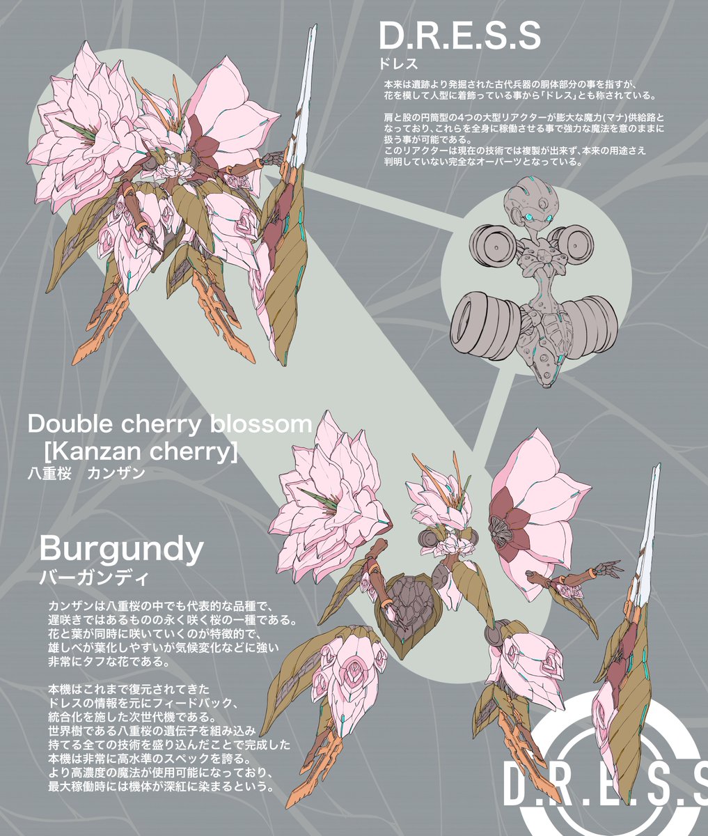 「八重桜 カンザンのお花ロボットを考えた
1月ぶりのお花ロボットです!
実は4月よ」|ぎゅーどん｡/デザイン追求中のイラスト