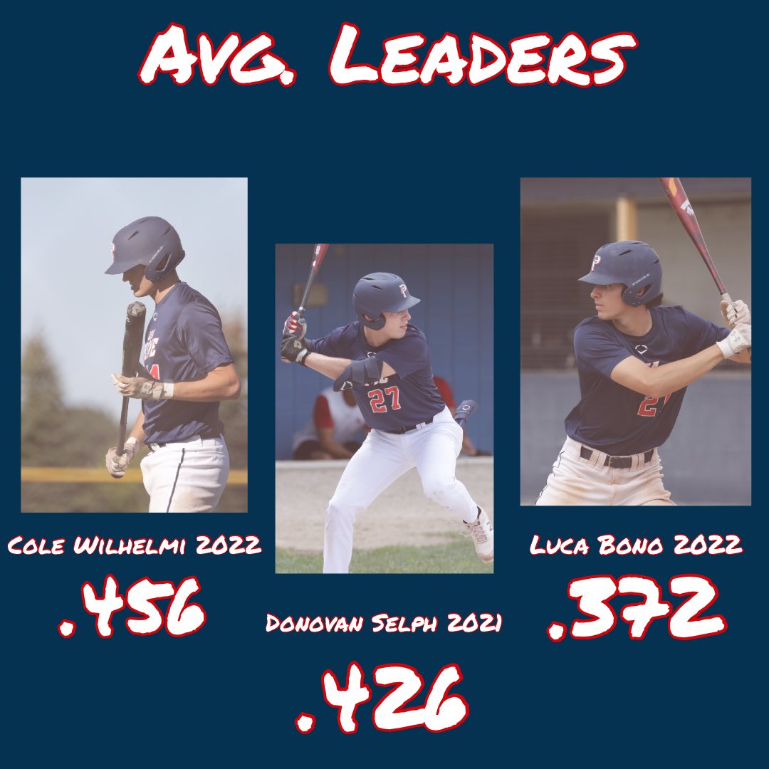 USA Prime MI 15U tweet media