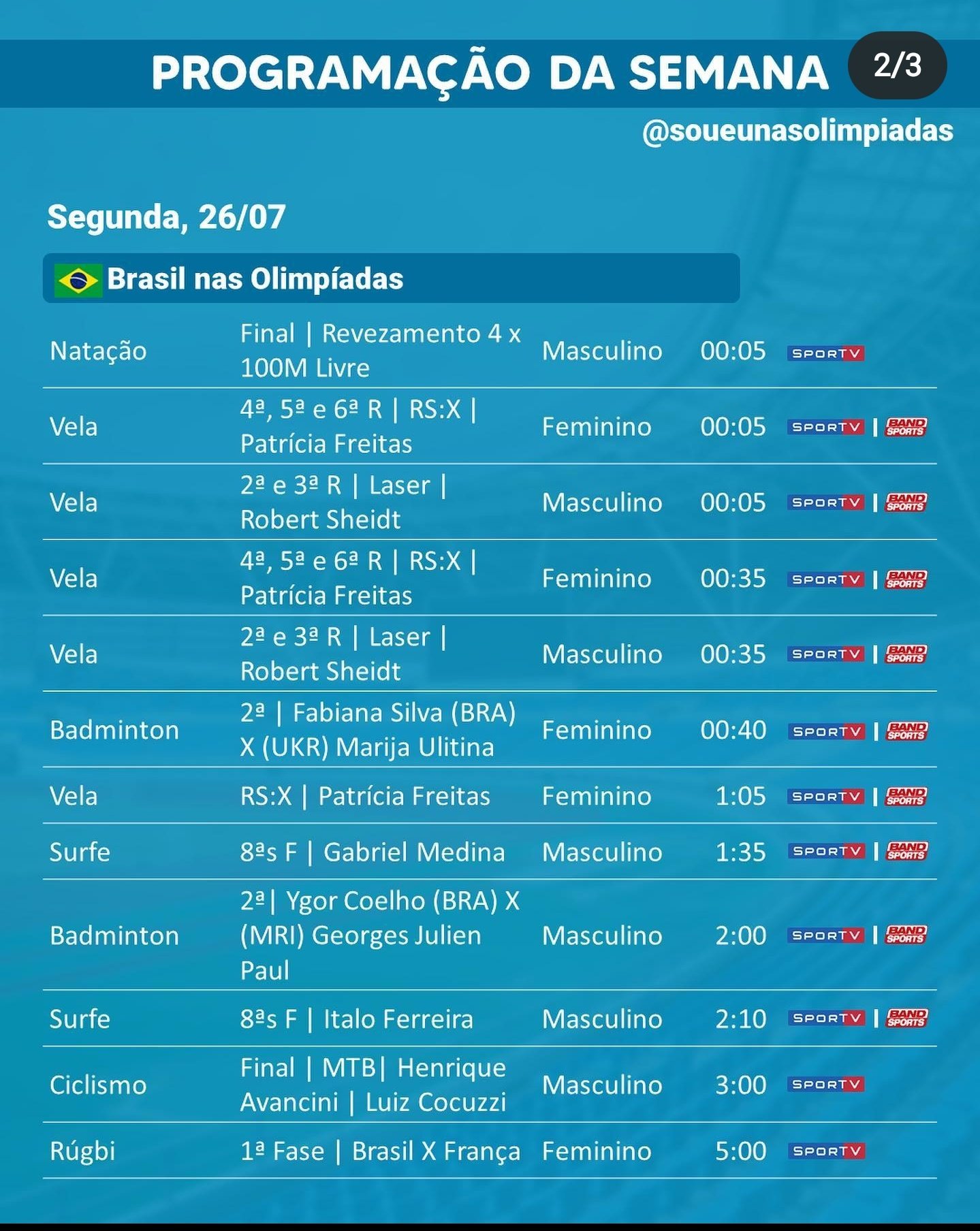 Time Do Povo 1910 Na Twitteru Atendendo A Pedidos Segue A Programacao Do Brasil Nas Olimpiadas Cronograma De Hoje E De Amanha Soueunasolimpiadas T Co 1gxmaj6qhv Twitter