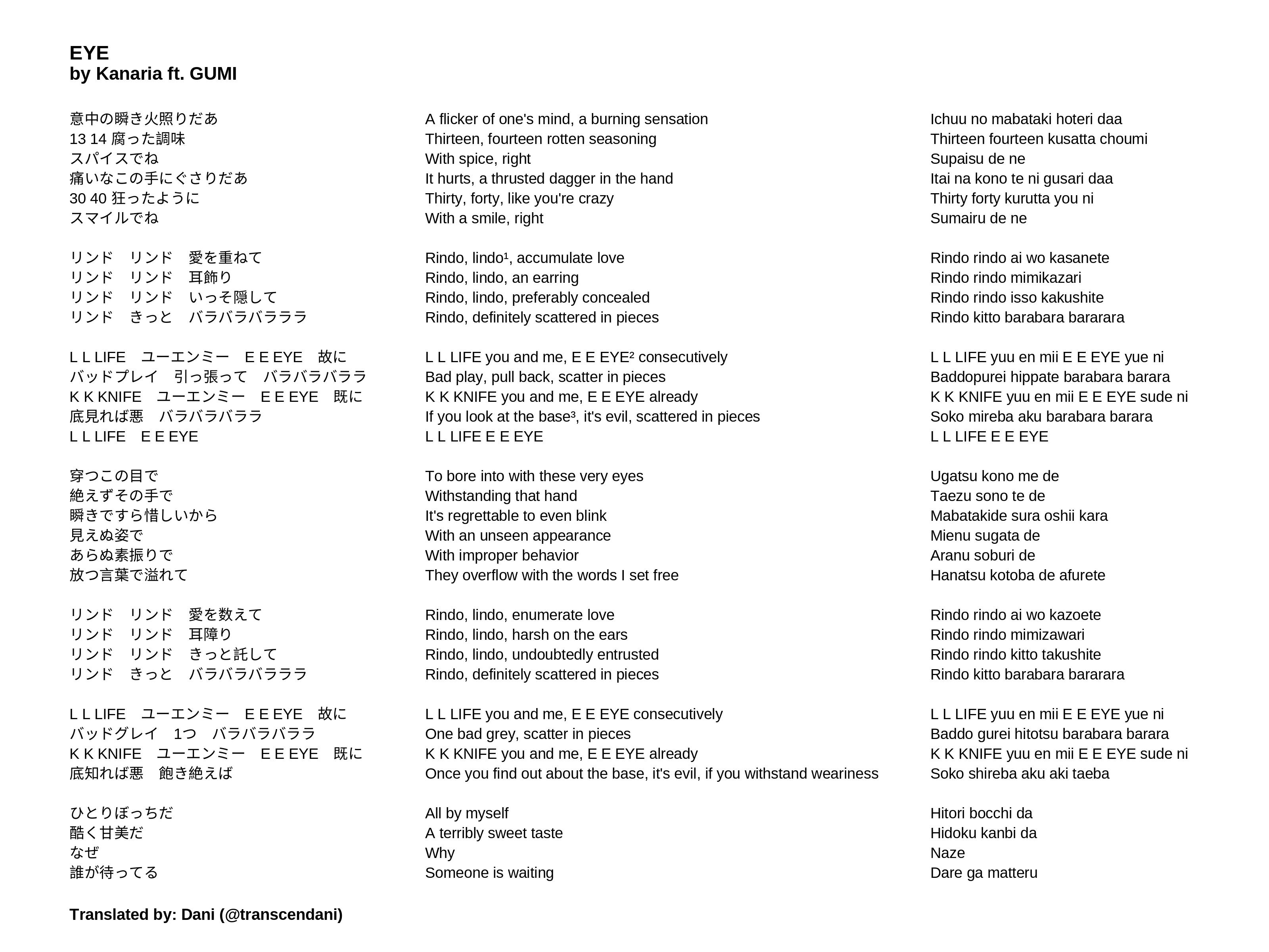 Dani Important Pinned English Translation Romanized Lyrics Eye By Kanaria Ft Gumi Links Youtube T Co 6kwmtntwai Nnd T Co Dfc7tufp4k Please Take A Look At The Translator S
