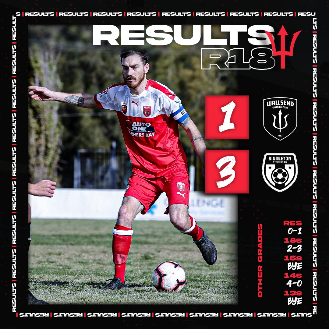 Not the result we were after, but we move on to next week.

Well done to our U14s on a brilliant victory!

#WFC1887 | #COYRD 

🖌️ Purcell Creative