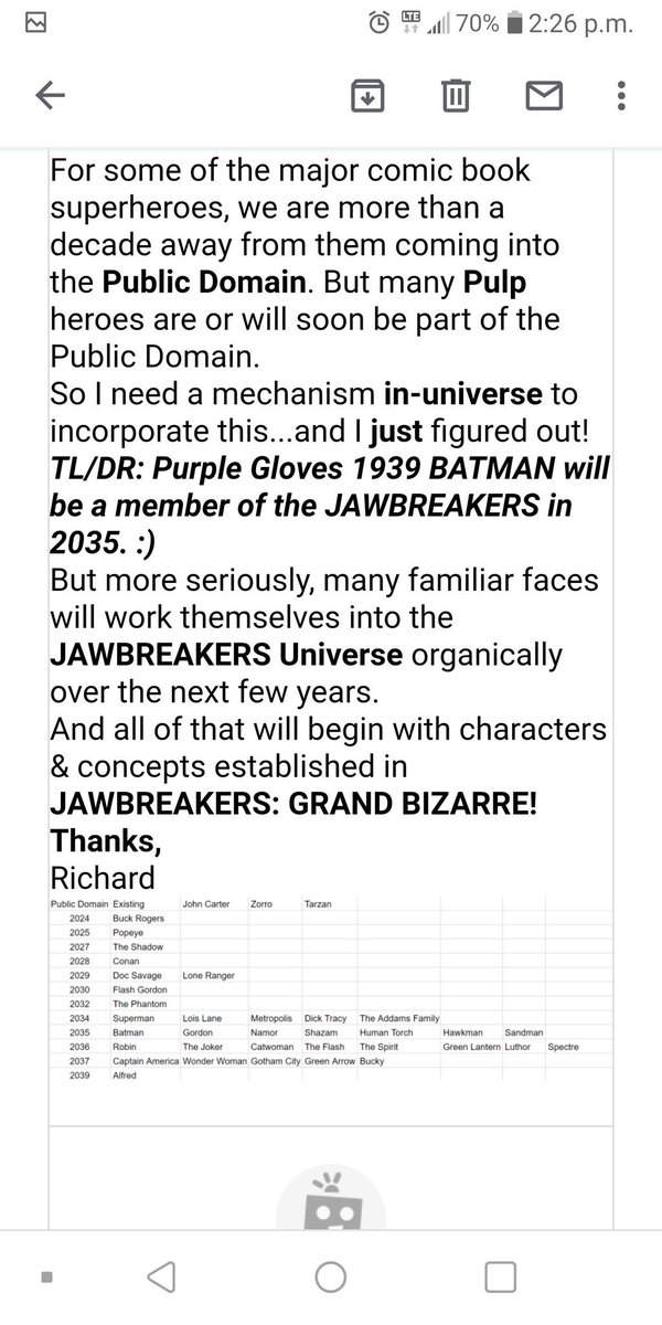 Comicsgate Posting Their Ls tweet media