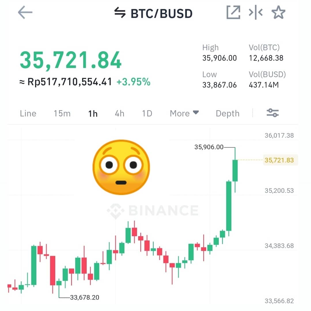 Waduh ada apa ini ya?