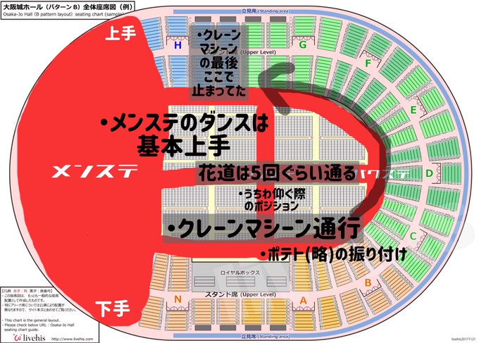 キンプリ 7 27 大阪城ホール3日目 全国アリーナツアー King Prince Concert Tour 21 Re Sense セトリ レポ まとめ