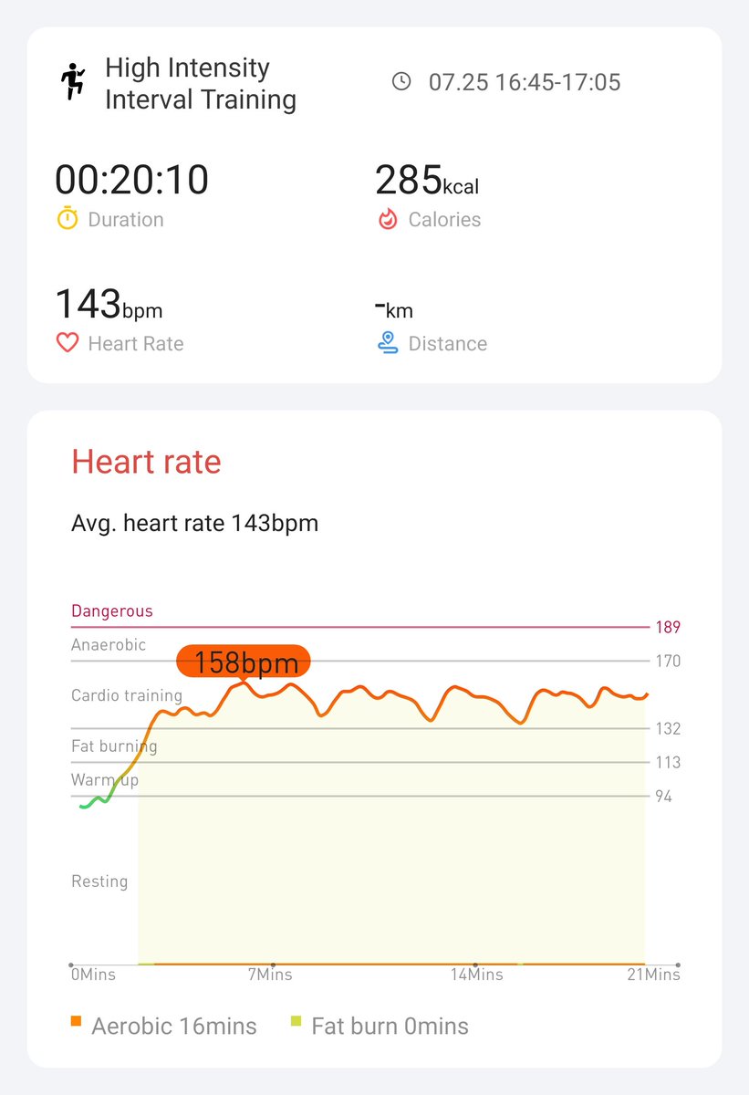 Day 8 #hiitchallengewithTicWatchE3 
<a href="/Mobvoi_Official/">Mobvoi_Official</a>