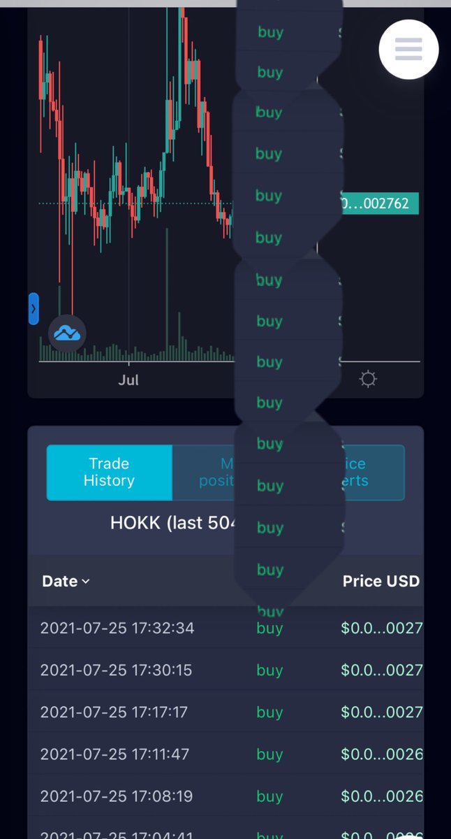 PillowGirl7's tweet photo. Live look at $HOKK going into the week as smart money flows in 

#defi #eth #ethereum #btc #uniswap #crypto #bullrun #bullish #hokkfi #hokk 

@hokkaiduinu https://t.co/SHXQQ6p7PA