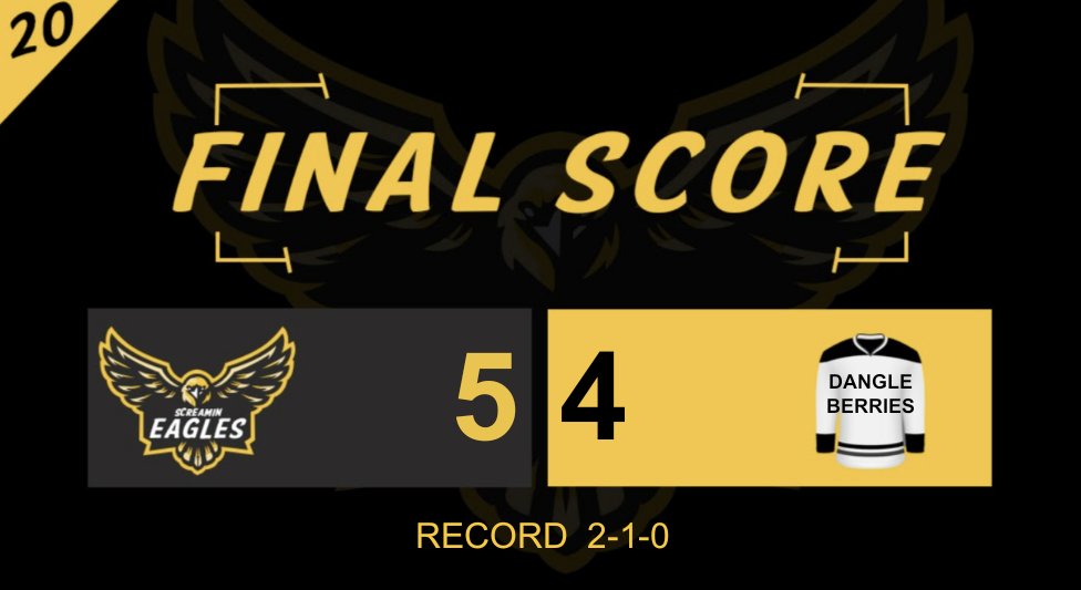 ScreaminEagles_'s tweet photo. #ScreaminEagles use strong start to hold on and defeat #Dangleberries, 5-4!

Goals:
Clark (5,6,7)
T Dutko (6)
Franjione (3) https://t.co/Pplv2D5RsD