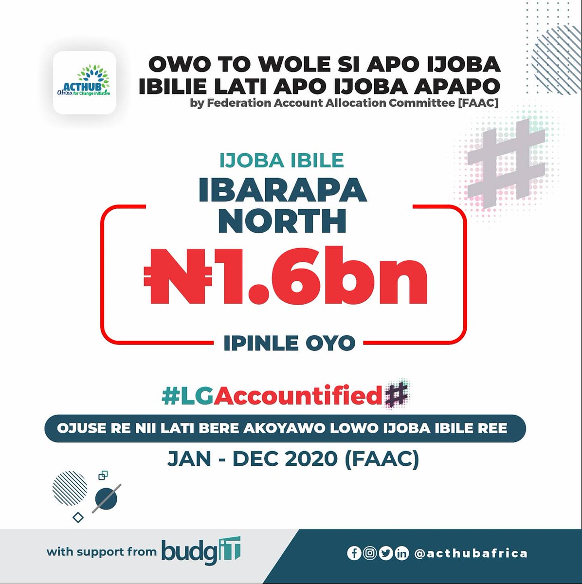 acthubafrica's tweet photo. 1/³
Are you from Ibarapa North Local Government? Here is the fiscal data of your local government from January to December 2020 as received from FAAC. Let's ask the Chairman for transparency of the spending of the money. 

#lgaccountified https://t.co/wdPpoMxDCE