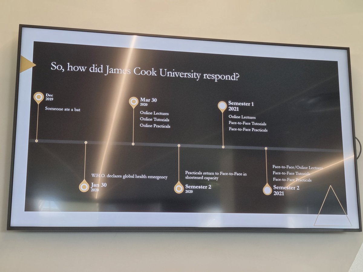 ereharrison's tweet image. A engineering student summary of the last 18months.... &apos;someone ate a bat&apos; #engineerssupportingengineers @ABatteryofEngs